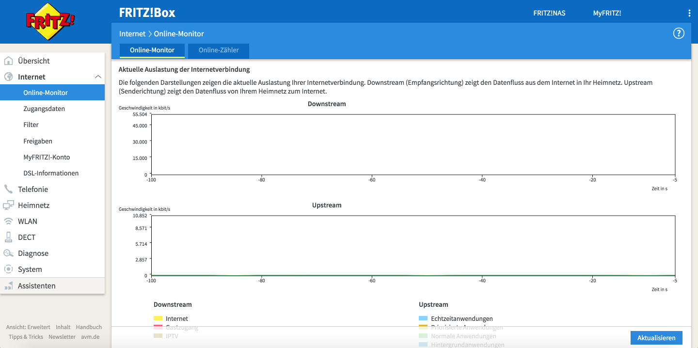 Online-Monitor der Fritz!Box